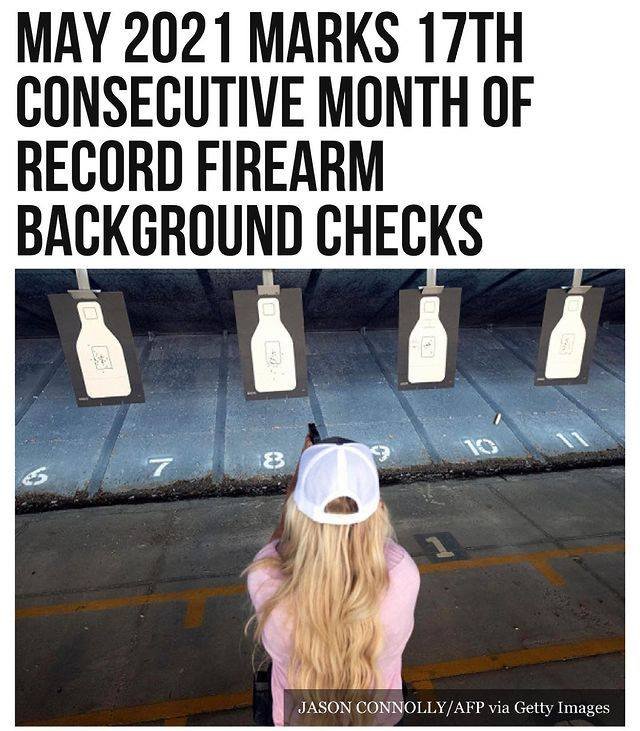 May 2021 record firearm background checks.jpg